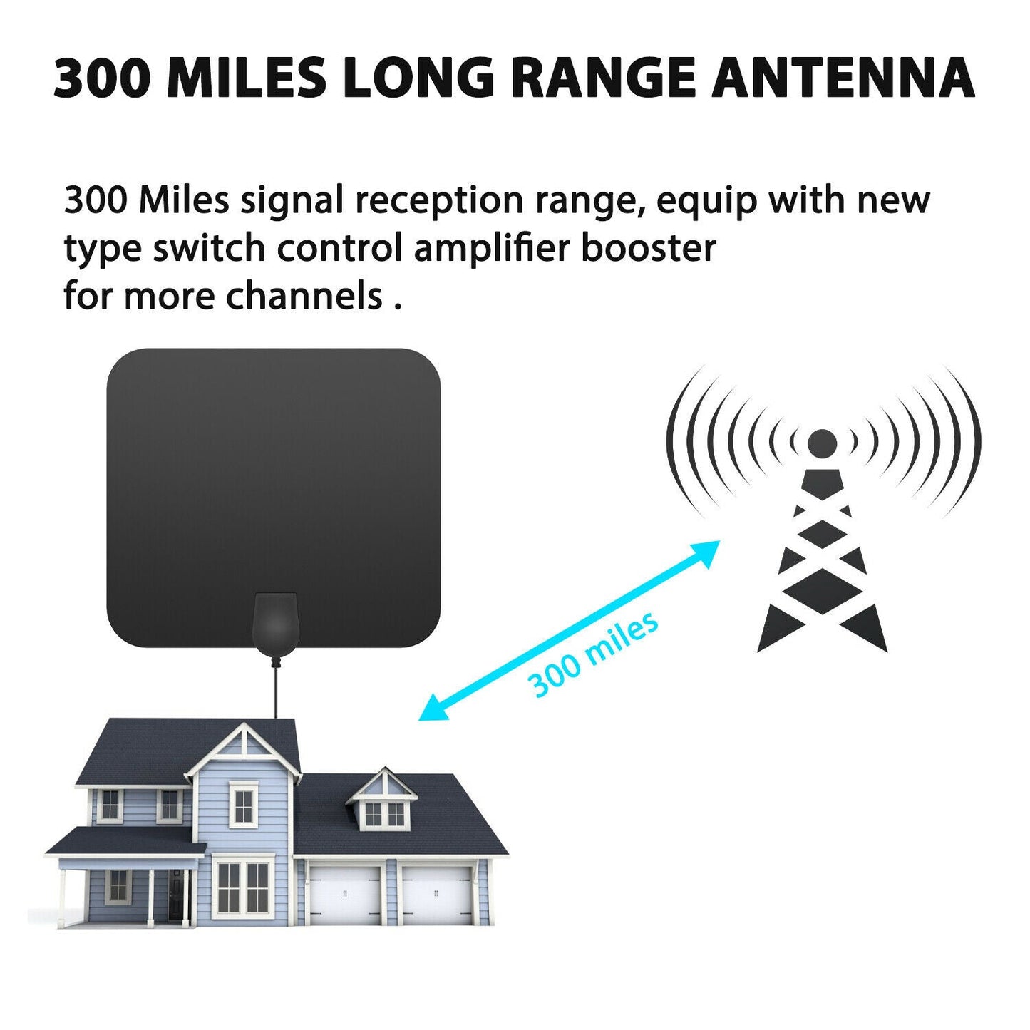 300-Mile Range Indoor HDTV Antenna with Signal Booster – Amplified Digital TV Antenna for Free HD Channels, 4K 1080p, No Monthly Fees