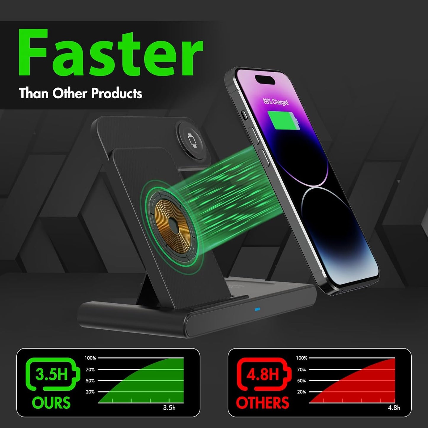 3-in-1 Wireless Fast Charger Stand for iPhone, Apple Watch & AirPods – MagSafe Compatible Charging Dock Station for iPhone 15/14/13/12 Series