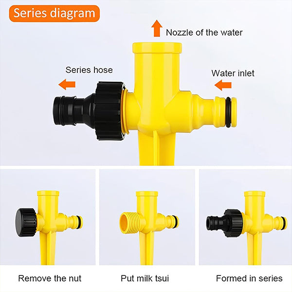 360° Adjustable Garden Sprinkler – Full Circle Lawn & Yard Irrigation Sprinkler Head with Adjustable Spray Patterns for Garden Watering