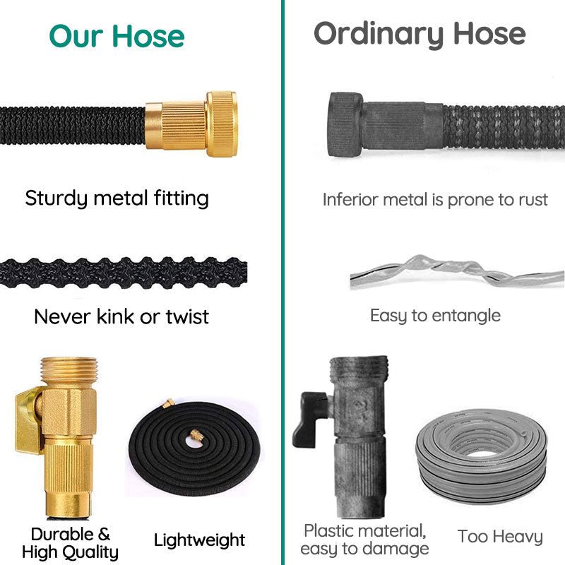 Expandable Garden Water Hose – Lightweight Flexible No-Kink Hose Pipe with 9-Pattern Spray Nozzle, 50FT & 100FT, for Lawn, Car Wash & Watering