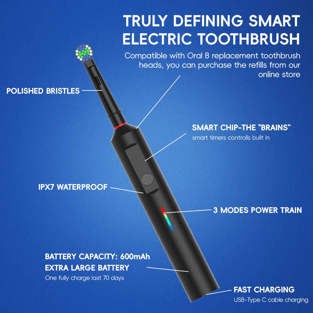 360° Rotating Electric Toothbrush – Oscillating Power Toothbrush with Soft Bristles for Superior Plaque Removal, Whitening & Gum Care